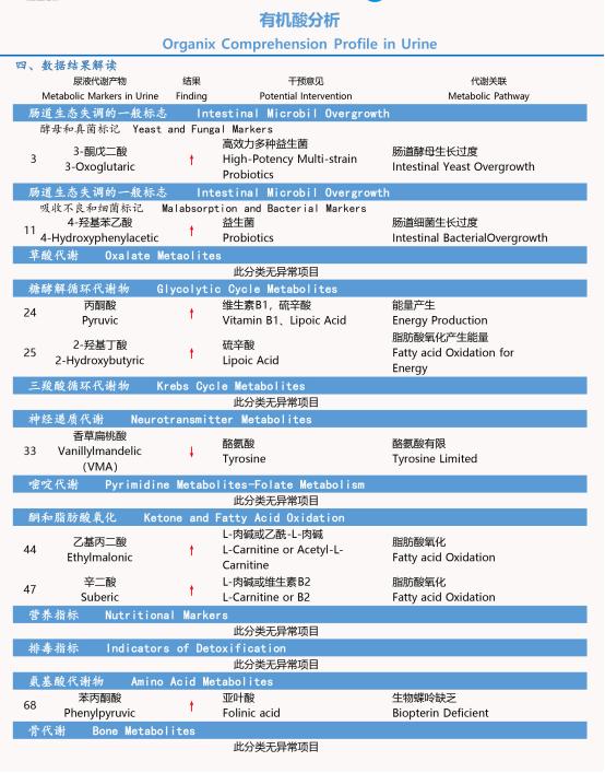 孩子不长个子也不长肉,孩子不长体重反而降