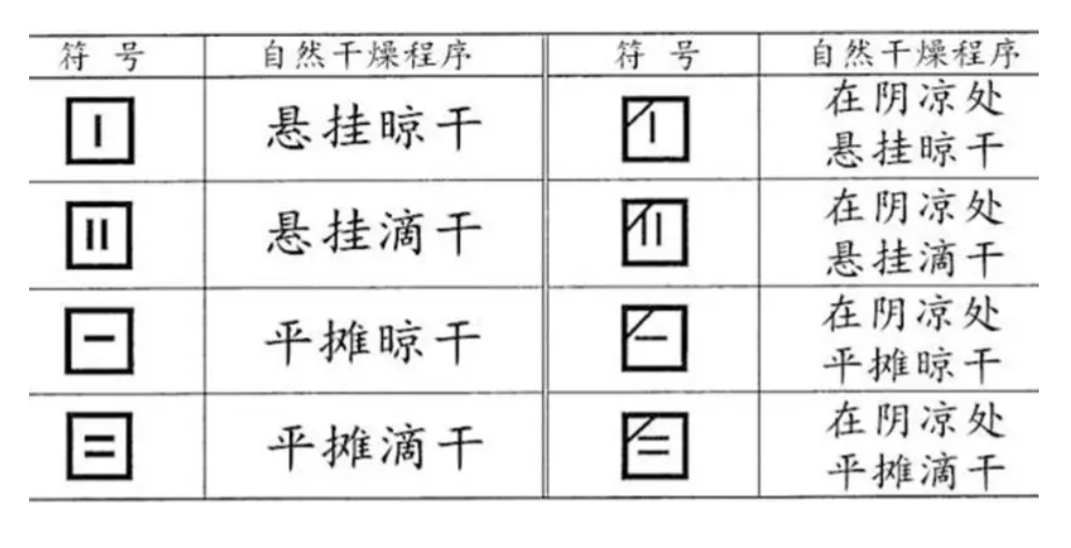 羊绒衫越洗越硬是真的羊绒衫吗,真正的羊绒衫能不能水洗