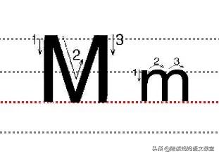自然拼读儿歌26个字母的完整版,26个字母大小写儿歌