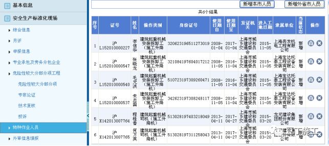 工程项目经理前期要做的工作,项目经理项目前期需要干些什么