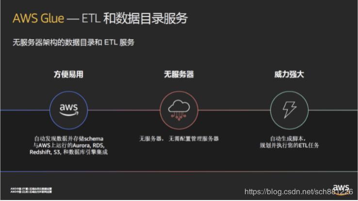春日游湖冬日赏雪,春日游湖泛舟