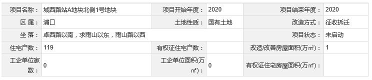 南京未来5年拆迁名单,南京拆迁最新重点地区