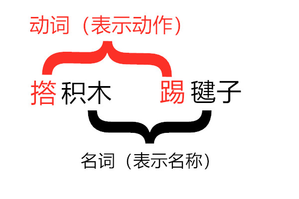 一年级下册语文怎么都快乐视频,一年级语文怎么都快乐