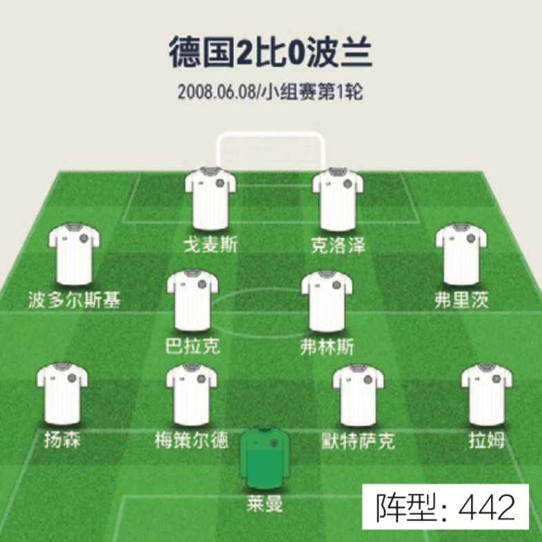 2018德国队悲情时刻,深度德国足球