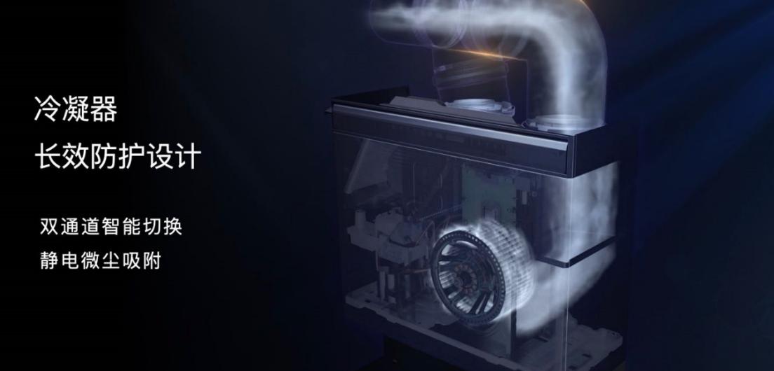 厨房烟熏炉,厨房烟熏火燎