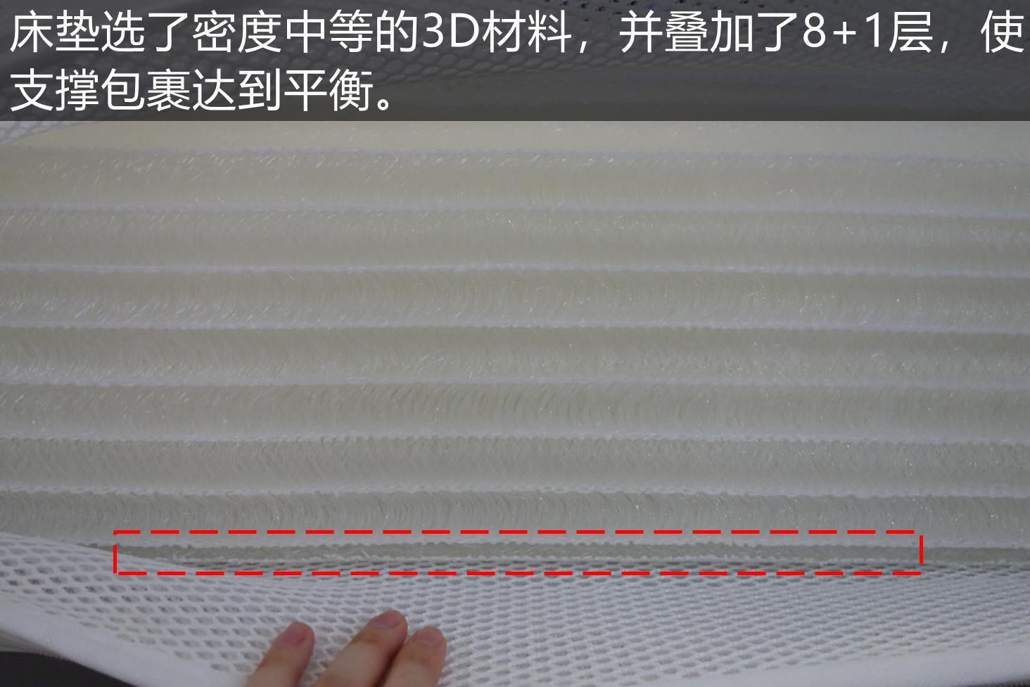 晚安床垫推荐测评,晚安瑞赛尔3d床垫怎么样