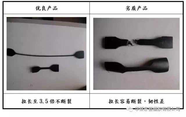 聚乙烯pe管材做哪些试验,pvcpeppr管材区别