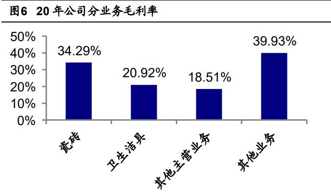 东鹏控股家居集团,东鹏发布整装战略渠道和产能布局