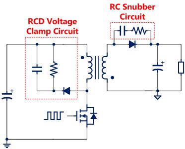 示波器傅立叶变换功能在开关转换器设计的应用