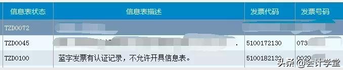 别到处搜了，红字发票就看这一篇