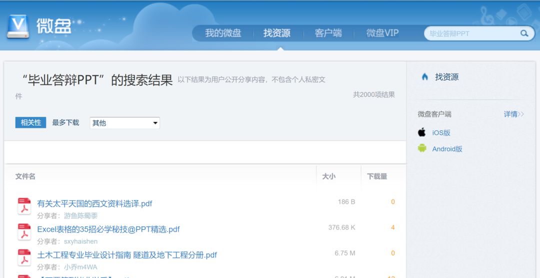 ppt瀹濊棌妯℃澘,浜斾釜瓒呭疄鐢╬pt妯℃澘缃戠珯