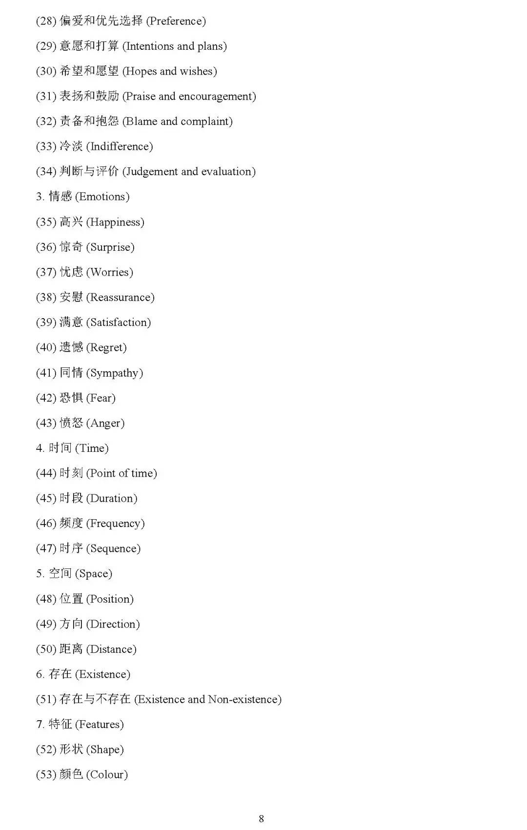 2020美术高考大纲,2020高考英语大纲书面表达