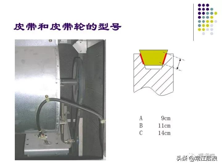 中央空调风管布局,风管式中央空调安装设计