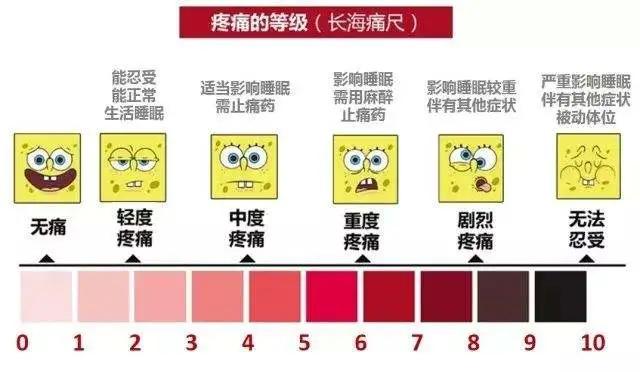 生完孩子的苦只有女人能明白,生孩子是最痛苦的女人