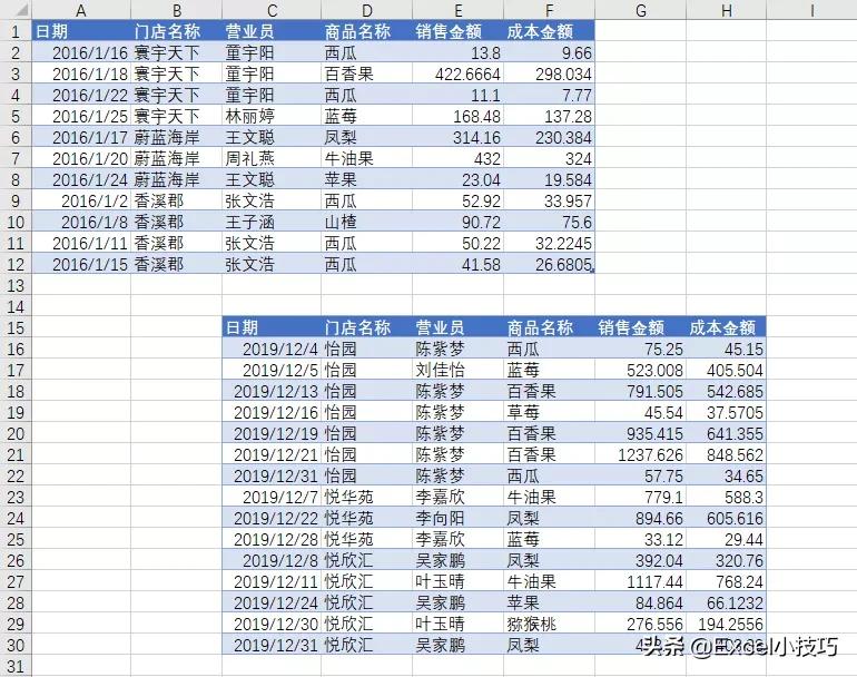 excel表格不能插入行列什么原因,excel快速插入行列技巧