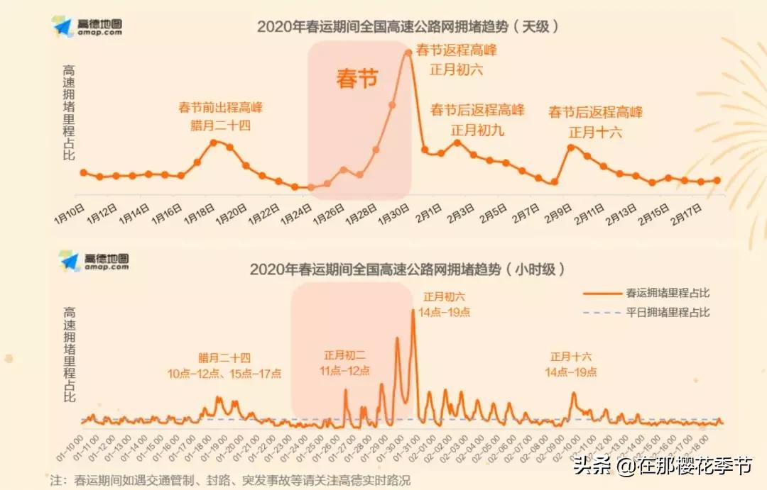 多地现场直击春运大幕今日开启,春运即将到来愿回家之路更顺畅