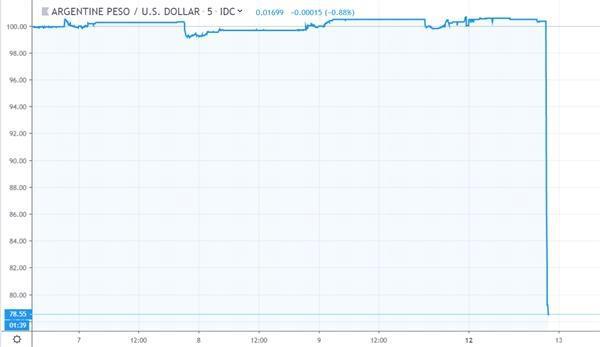 csgo幻彩3号钥匙需要多少人民币,csgo贵的钥匙和便宜的钥匙区别