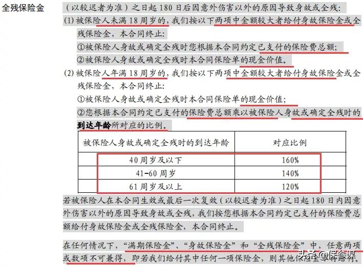 爱无忧防癌险2019年,太平洋爱无忧防癌险好不好