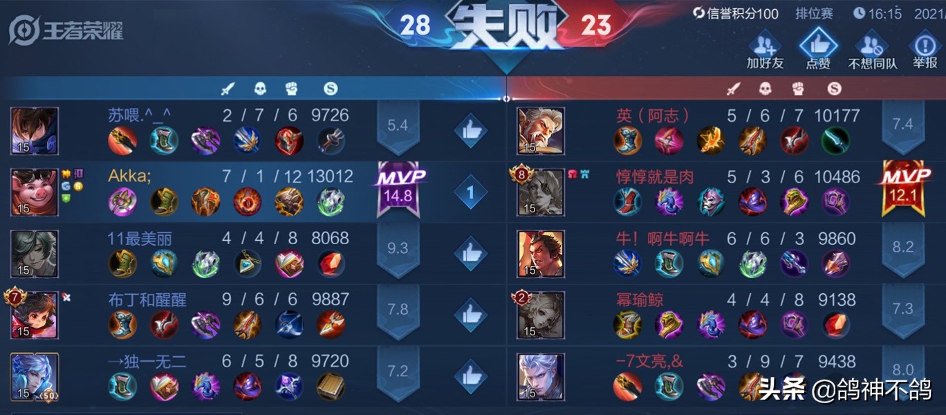 钻石局为什么那么难打排位,钻石局为什么那么难打飞车