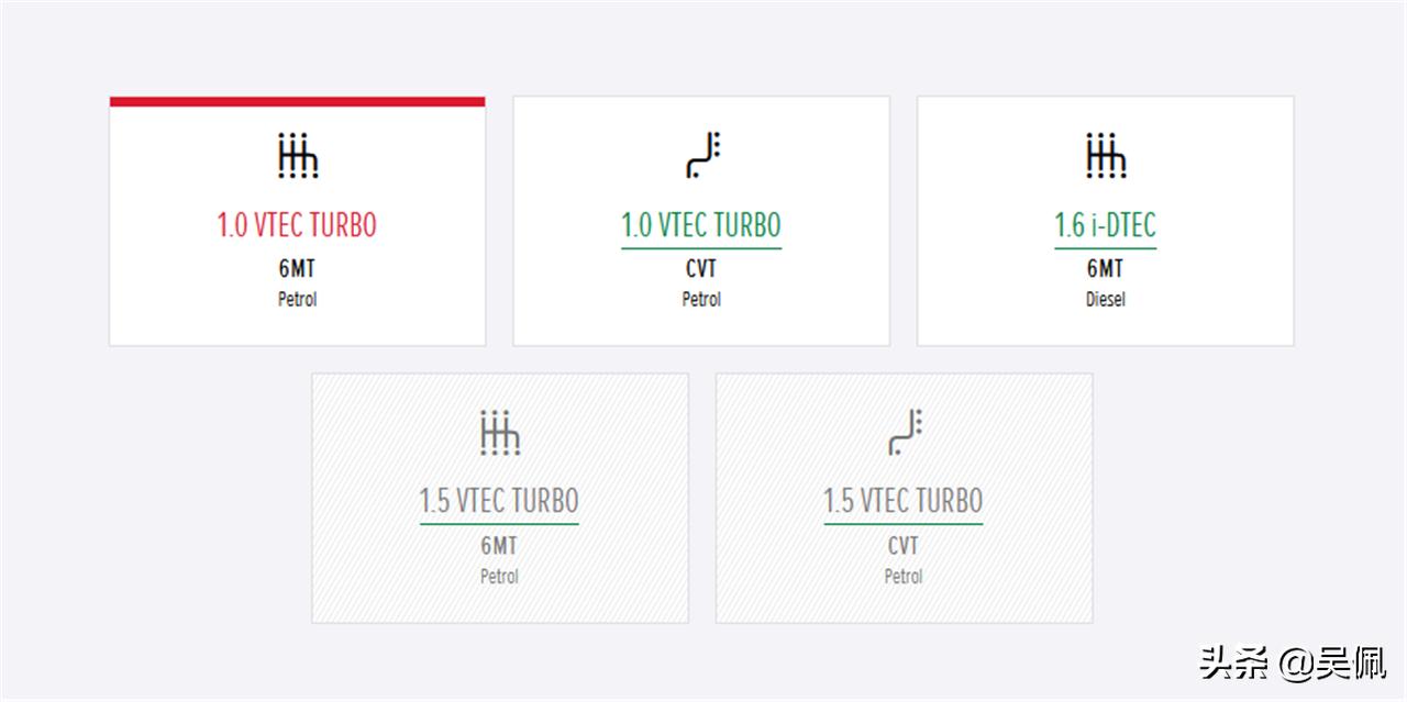 新一代思域是价格多少,全新思域价格及图片