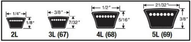 三角皮带的基本知识,三角皮带和v带的区别