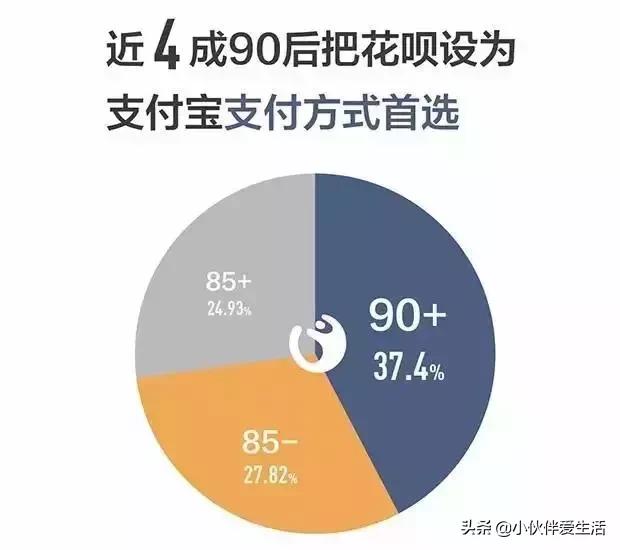 为买名牌包包不惜代价,为了买爱马仕包包