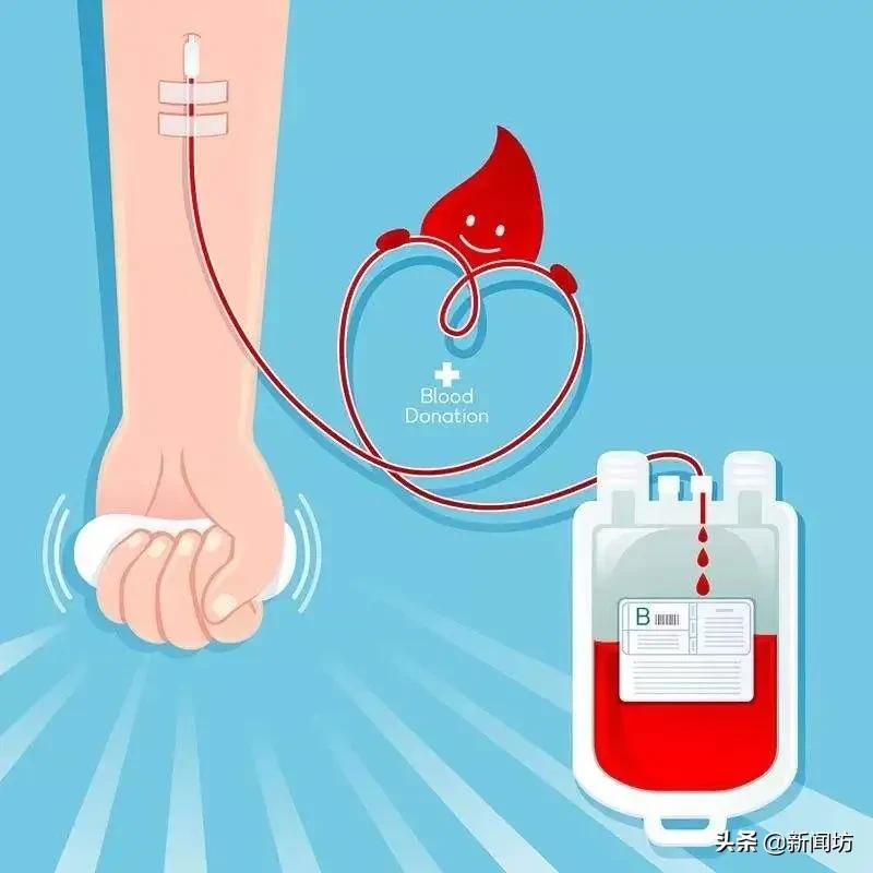 瀹氭湡鐚鍙互棰勯槻楂樿鑴傚悧,鐚瀵归闃蹭笁楂樻湁娌℃湁濂藉