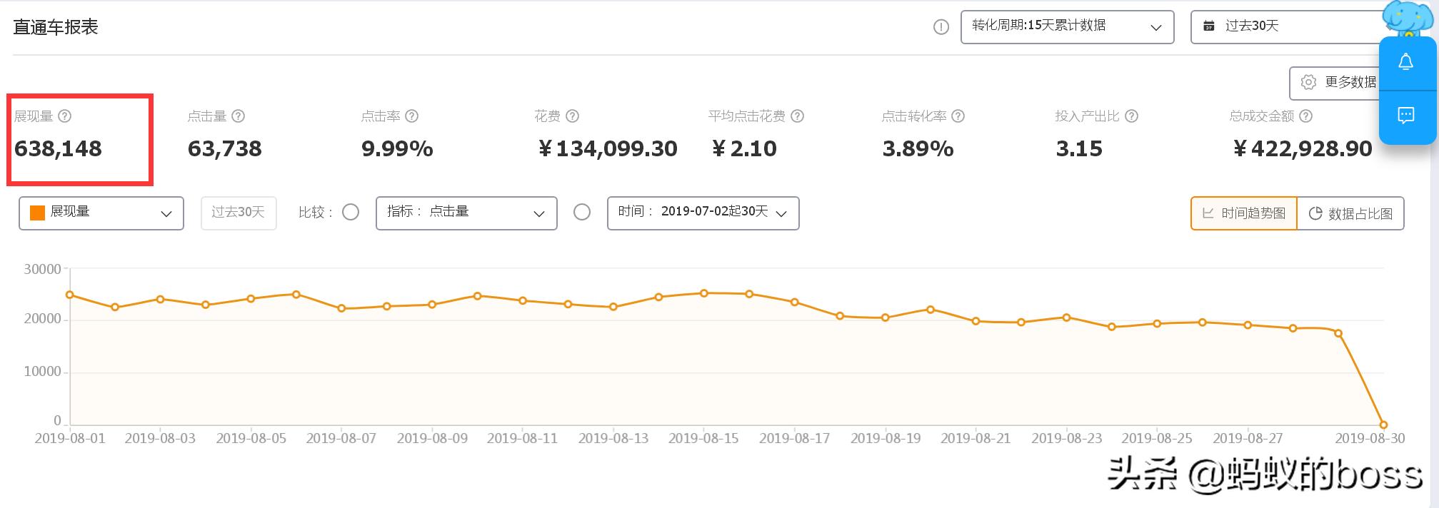 淘宝如何引爆手淘推荐,淘宝超级推荐怎么获得流量