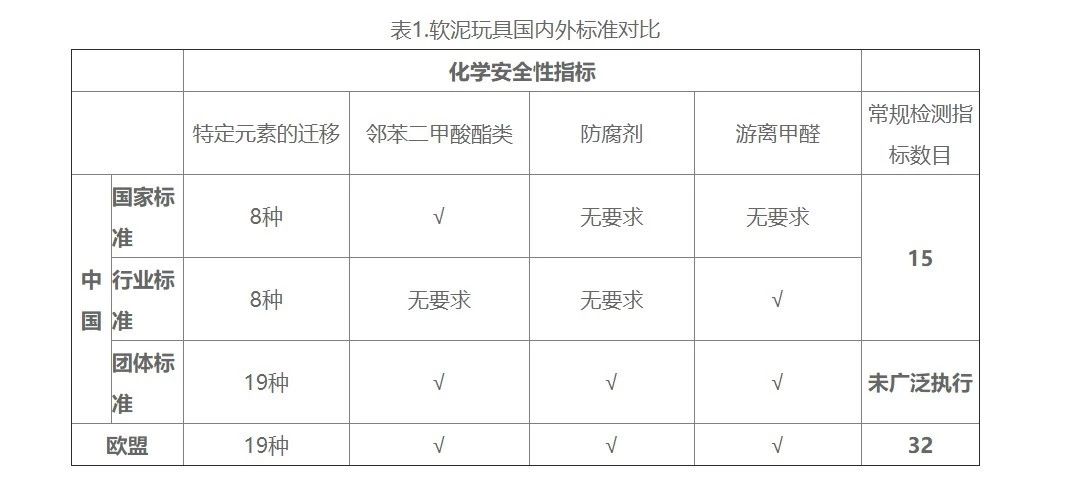 晨光彩泥评测,晨光轻粘土24色