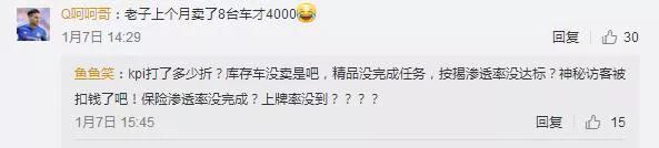 4s店汽车销售员内幕,4s店销售事件原视频