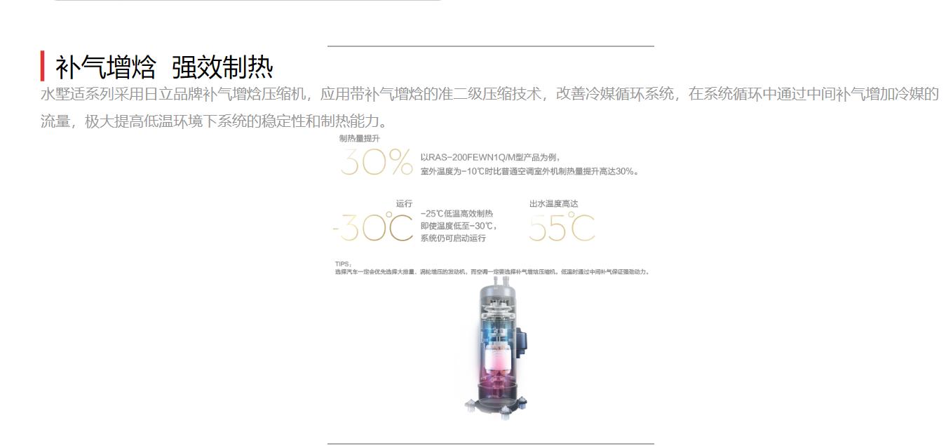 中央空调水系统二联供,中央空调地暖二联供怎么选