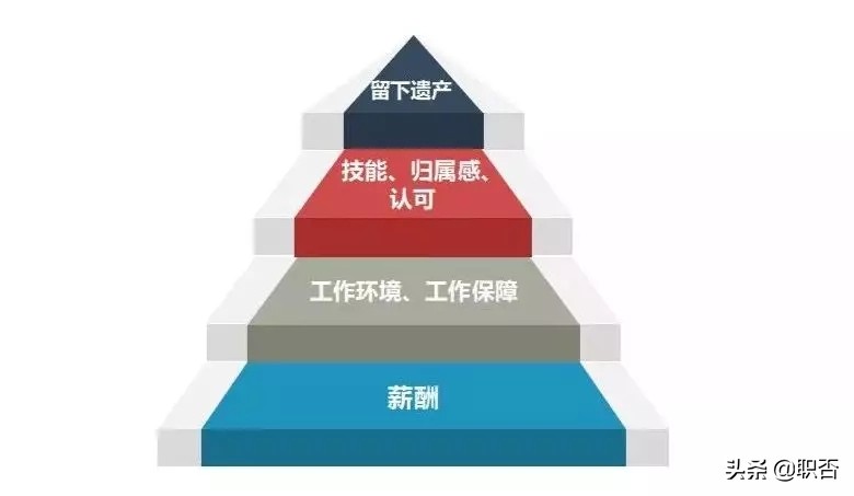 员工耍小性子,员工耍无赖该怎么办