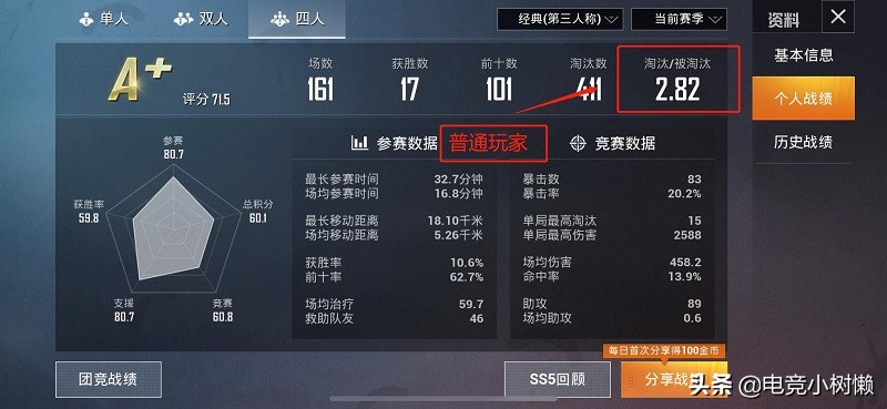 和平精英怎么苟上战神又能提高kd,和平精英kd和当前kd为什么不一样