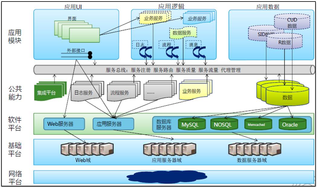 构图排版布局详细讲解,框架构图基础知识