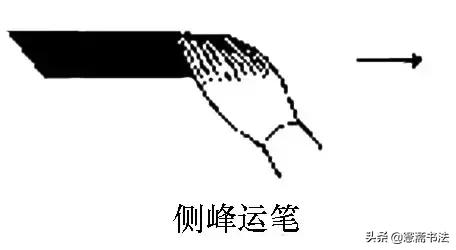 愙斋书法楷书结构51法,愙斋书法最全欧楷笔法动态图