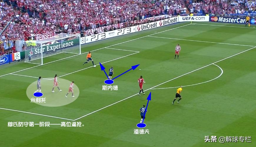 三冠王之战,穆里尼奥带领国米走向巅峰,披荆斩棘之旅值得回味