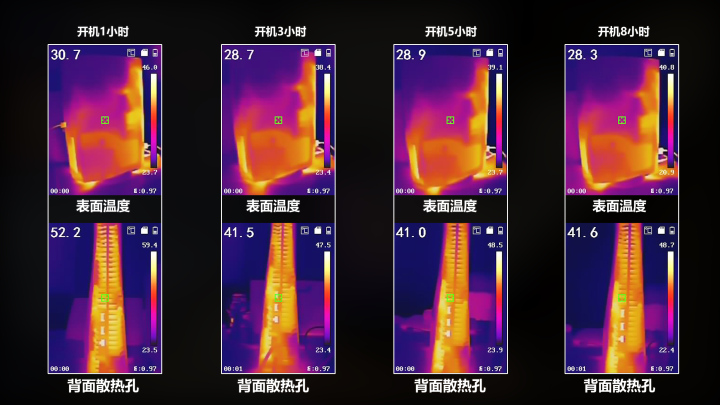 索尼ps5性能实测,索尼ps5游戏主机评测