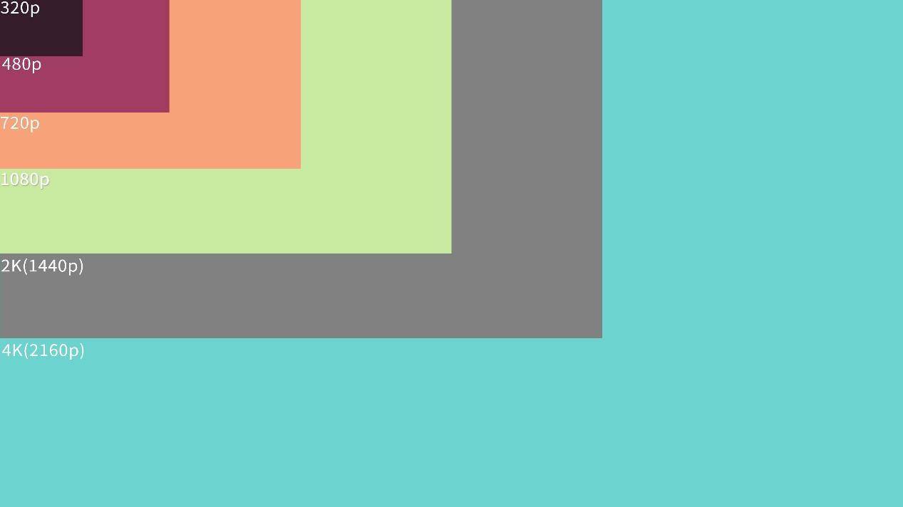 switch游戏机便携版测评,办公和玩switch的显示屏