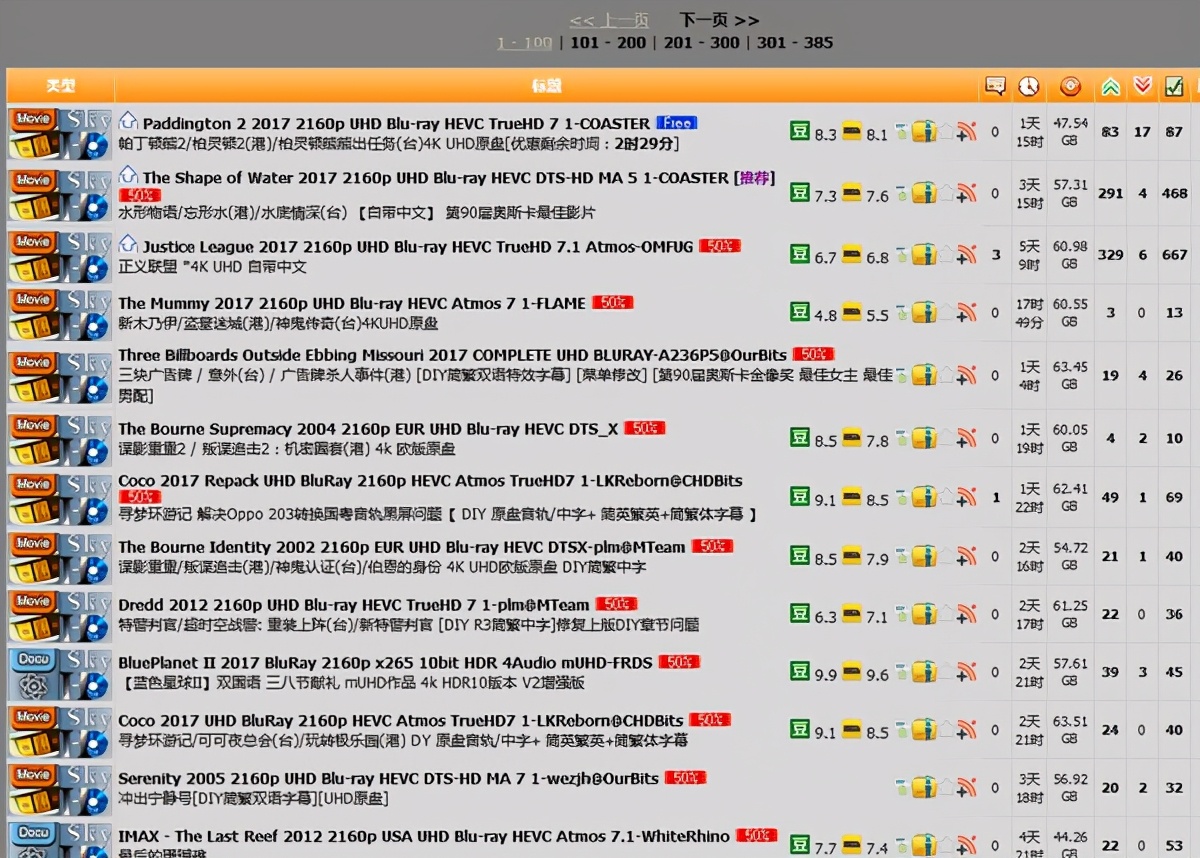 家庭影院片源使用方法,家庭电影片源解决方案