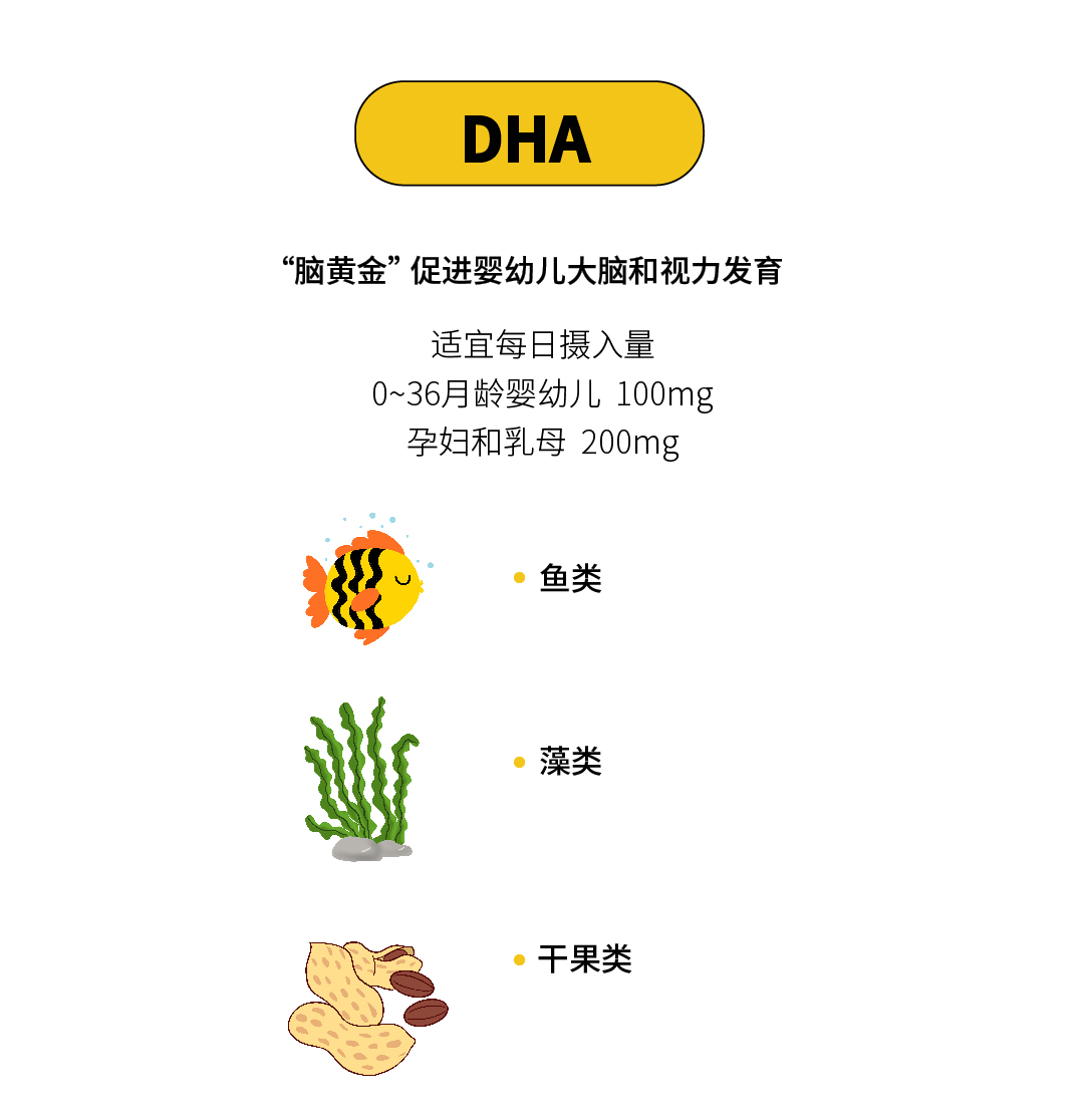 宝宝辅食12月香菇豆腐,1岁宝宝辅食的做法大全最简单