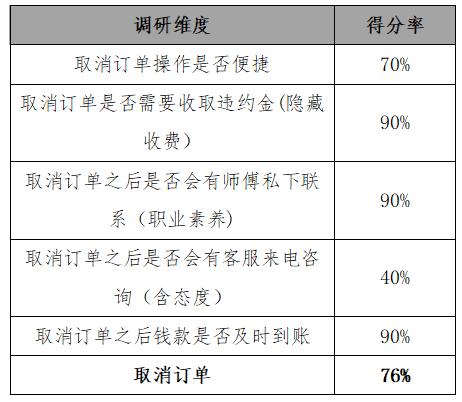 搬家服务平台有哪些,搬家服务公司平台靠谱
