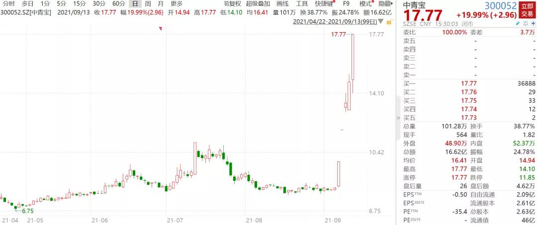 恒大理财5月份兑付最新消息,恒大理财兑付沟通最新消息