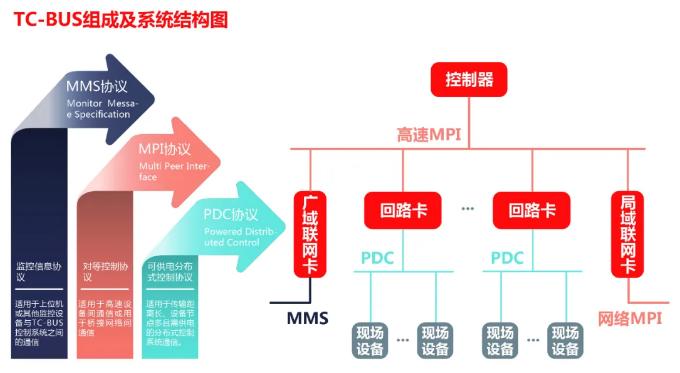 鼎信消防董事长王建华,青岛鼎信集团王建华