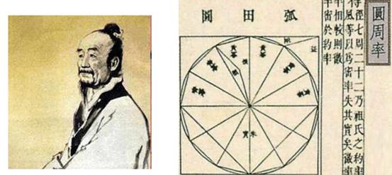 怎么测量泰山的重量,泰山的高度第一次怎么测出来的