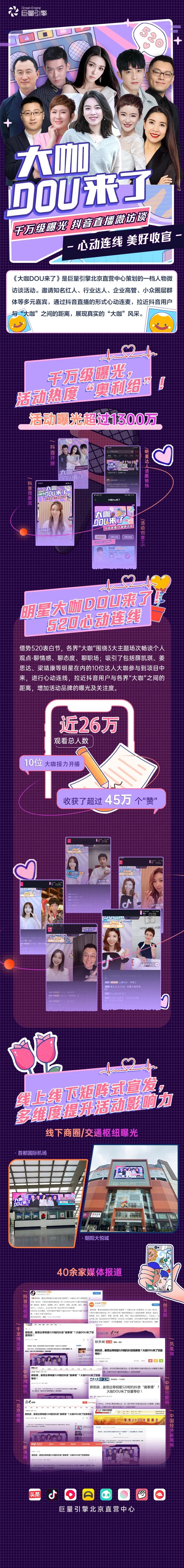 10位明星达人+1300w曝光，”大咖DOU来了“抖音直播美好收官
