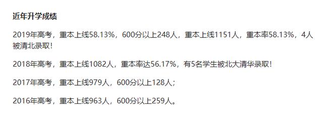 重庆田家炳中学教学质量怎么样,重庆区县中学排名