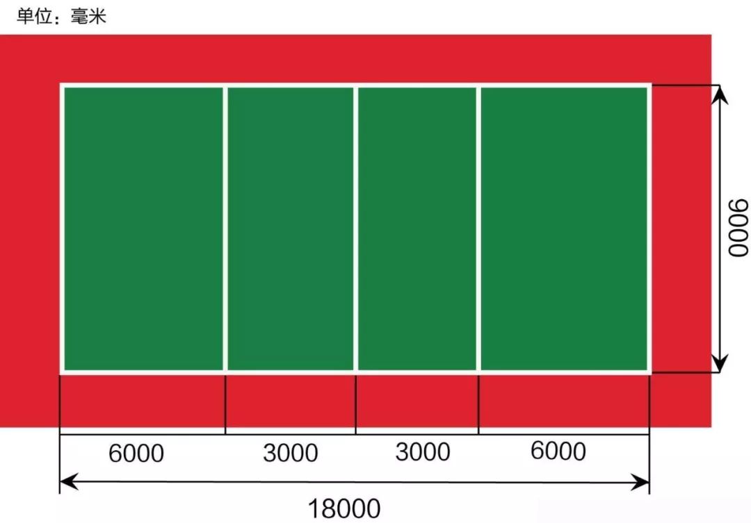 各种体育场地的标准尺寸,足球场地标准尺寸面积