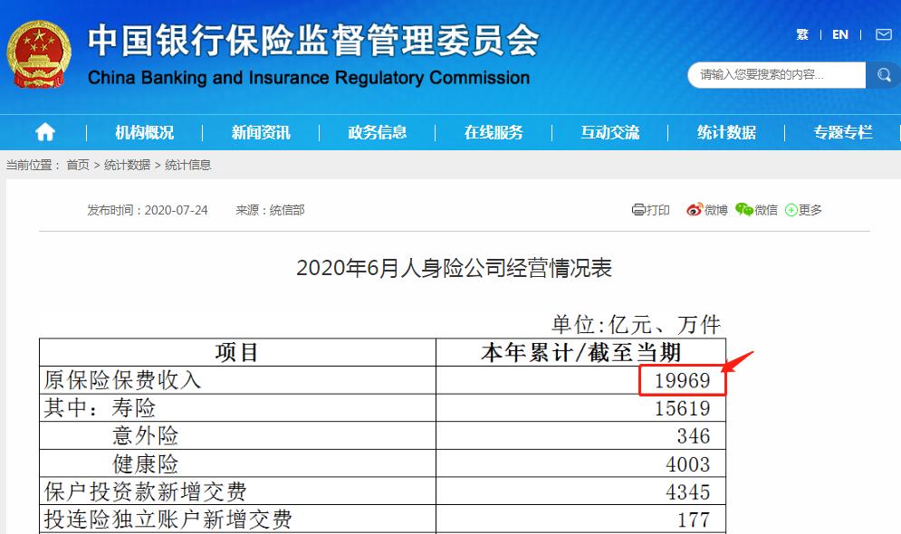 腾讯微保上面买摩托车保险靠谱吗,腾讯微保百万医疗险值得买吗