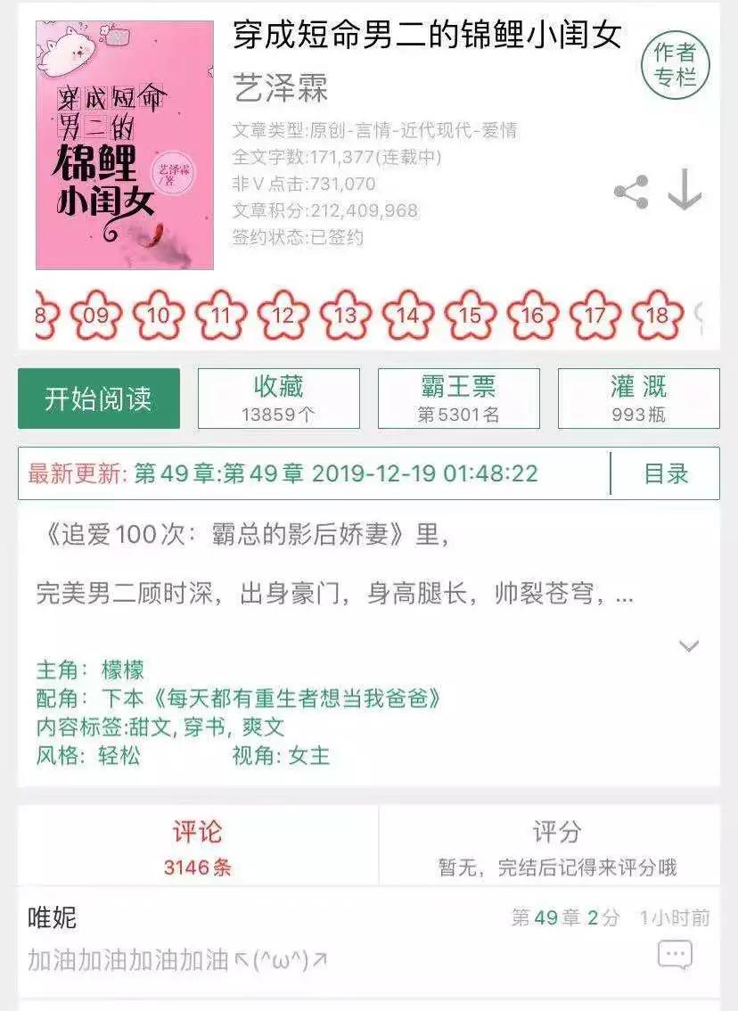 日登录用户220万的「腐女天堂」长啥样？