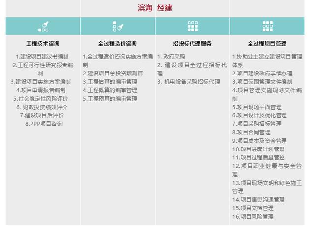 中标供应商无法供货怎么办,中标后采购方迟迟不拿货怎么办